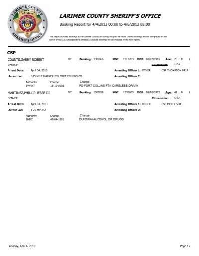 First Name. . Larimer county booking report